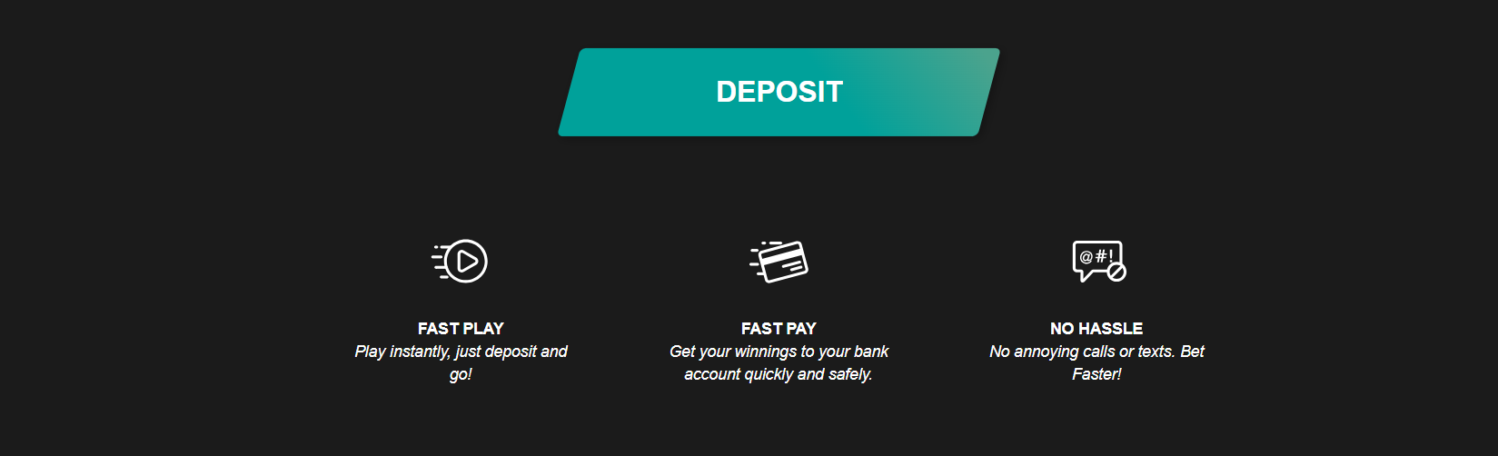 Deposit section banner with three feature icons: Fast Play — play instantly just deposit and go, Fast Pay — get your winnings quickly and safely, No Hassle — no annoying calls or texts